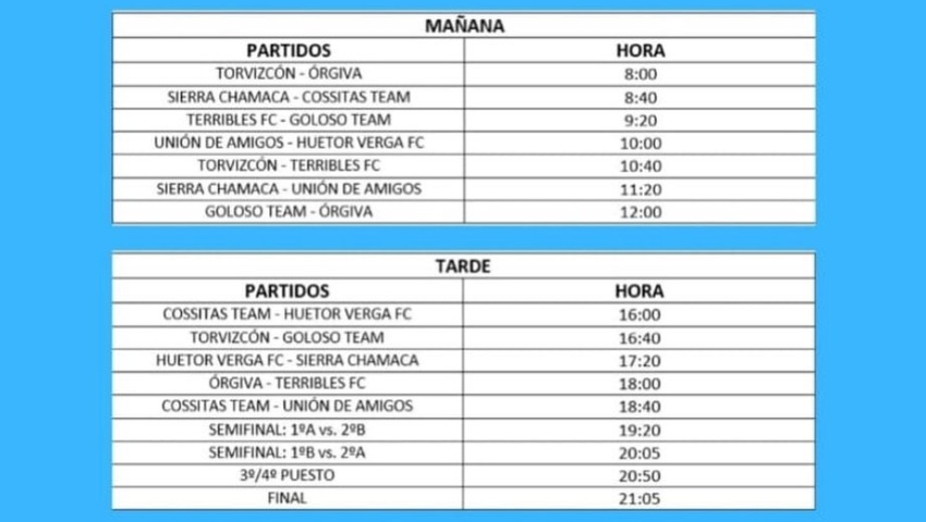 II Torneo de Futbol TORVIZCÓN.